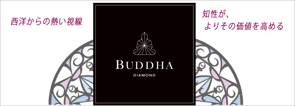 Buddha title